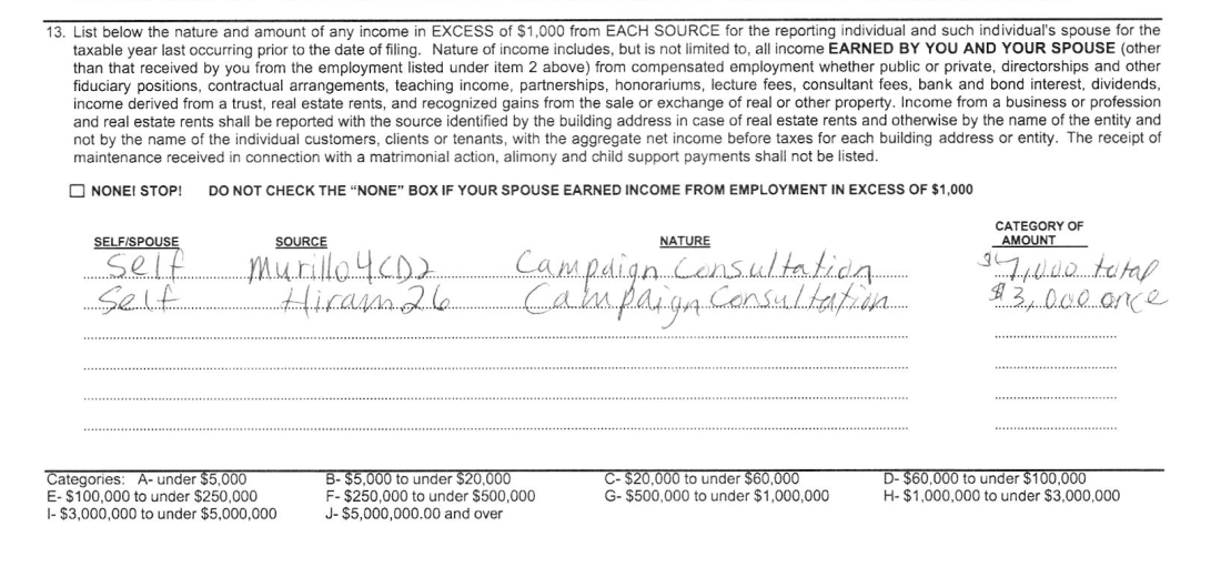 Julie Milner's 2025 financial disclosure says she took $3,000 from Hiram and $7,000 from Jason Murillo for "campaign consultations"